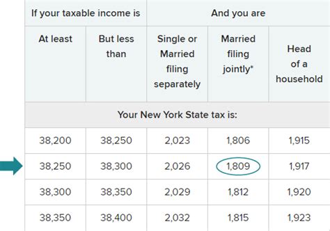 long island income tax|nys tax filing requirements.